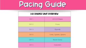 This is a photo of the pacing guide: 2D/3D Shapes, Prisms, Pyramids, Cones, Cylinders, Spheres, Review Games, Assessments
